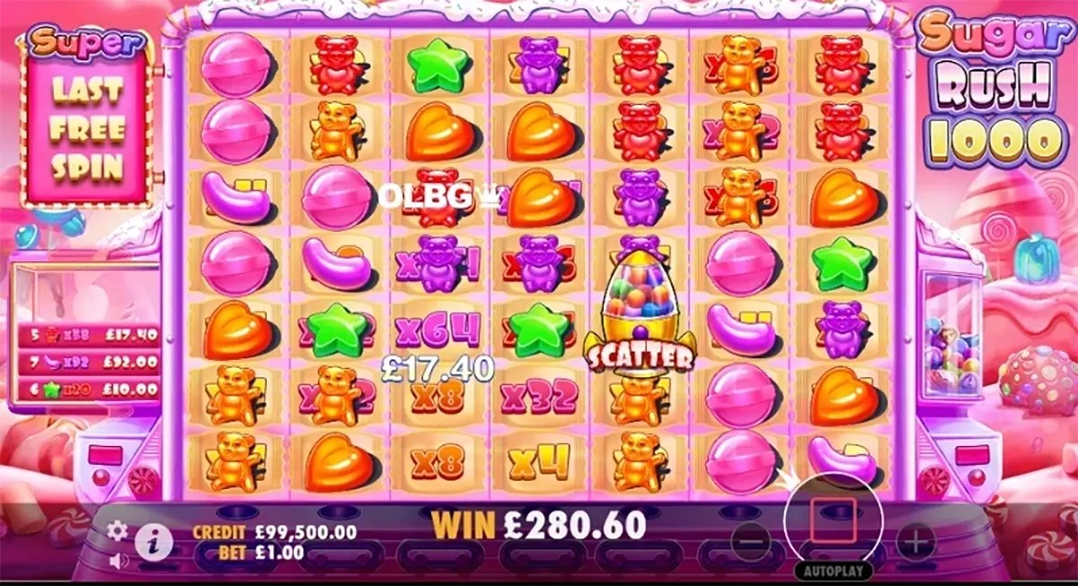 Sugar Rush 1000 free spins gameplay screen showing a pink candyland reel grid with gummy bear symbols, star and heart candies, jelly beans, a “Scatter” gumball machine icon, and multiple multiplier tiles (x4, x8, x32, x64) with the win total displayed along the bottom.