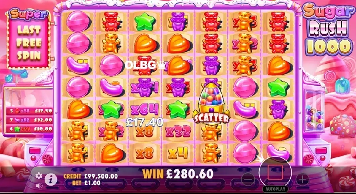 Sugar Rush 1000 free spins gameplay screen showing a pink candyland reel grid with gummy bear symbols, star and heart candies, jelly beans, a “Scatter” gumball machine icon, and multiple multiplier tiles (x4, x8, x32, x64) with the win total displayed along the bottom.